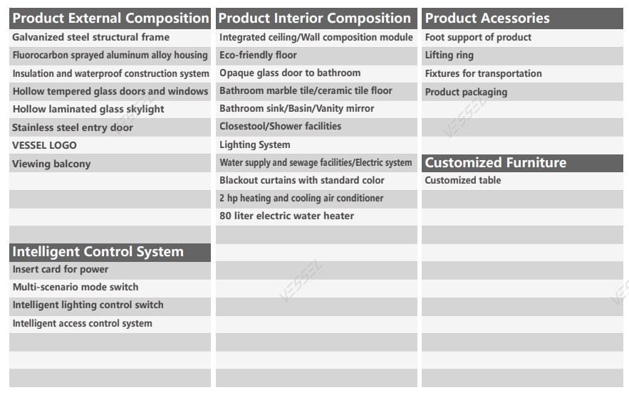 VESSEL E5 Specs