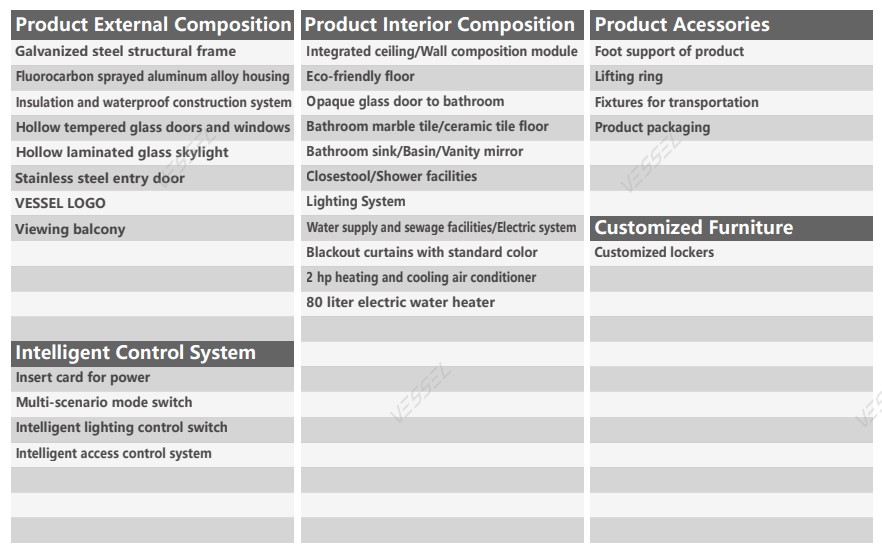 VESSEL E7 Specs