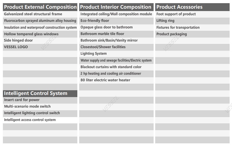 VESSEL V5 Specs