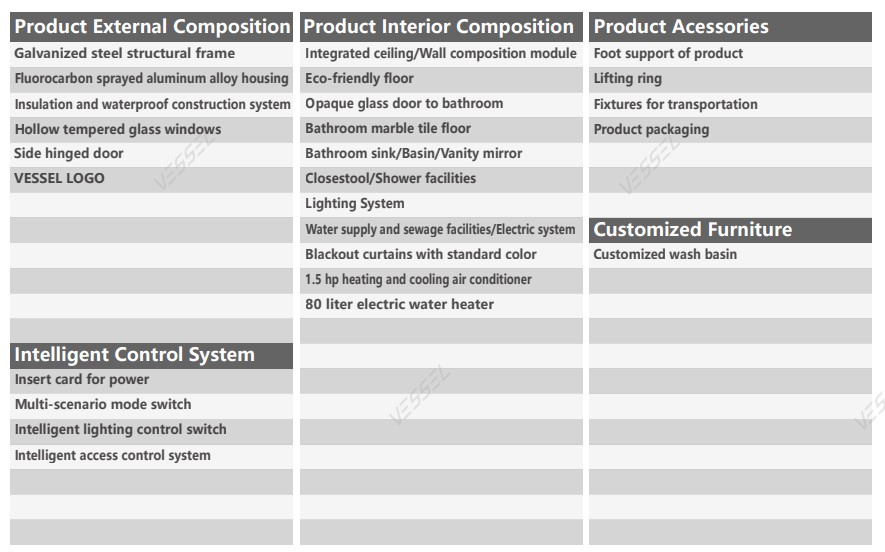 VESSEL V7 Specs