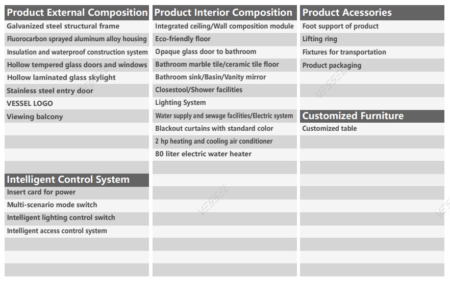 VESSEL S5 Specs